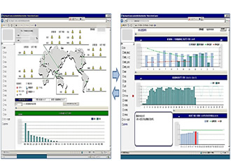 Fujitsu Helps Stanley Electric Cut Energy Consumption 